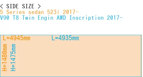 #5 Series sedan 523i 2017- + V90 T8 Twin Engin AWD Inscription 2017-